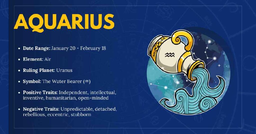 Aquarius astrology profile, date, element, ruling planet, symbol, and traits